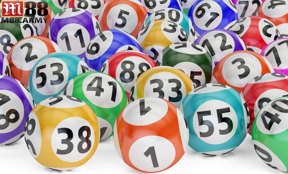 Bạch thủ lô ăn bao nhiêu?