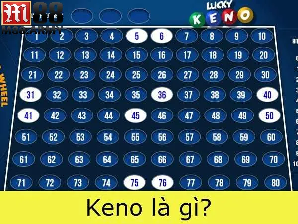 Kinh nghiệm chơi keno cực dễ thắng