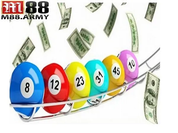 Khái niệm của lô trượt M88